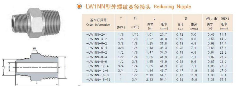 內(nèi)螺紋儀表接頭規(guī)格型號說明